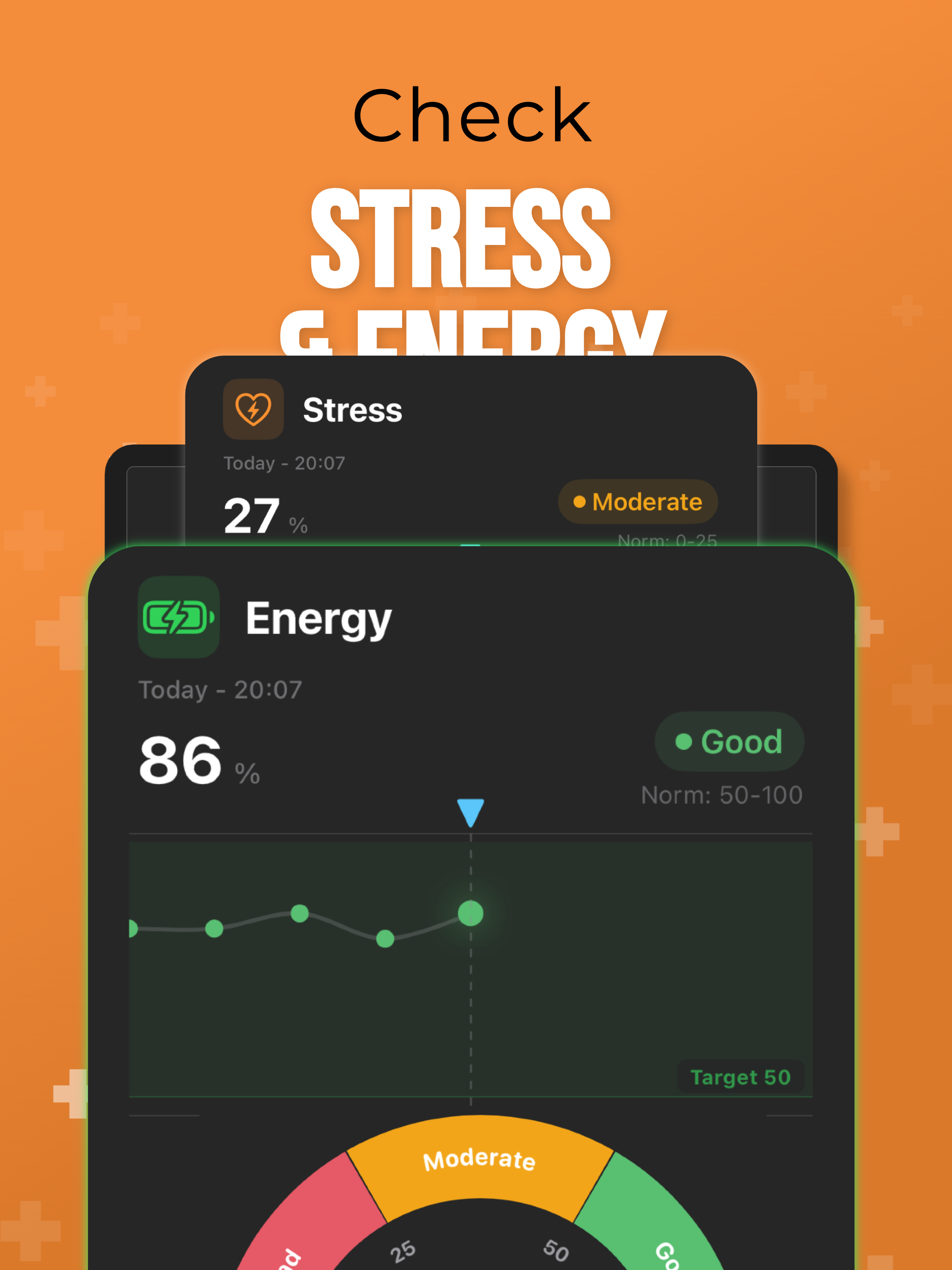 Heartbeat: Blood Pressure, HRV