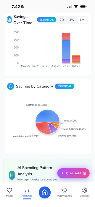 Impulse Log: ADHD Finances Screenshot 4 of 10