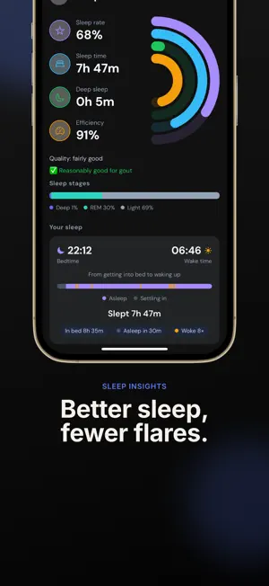 PurinCare- Gout Food Scanner screenshot 2