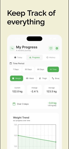 Weight Tracker: Body Measure iPhone screenshot