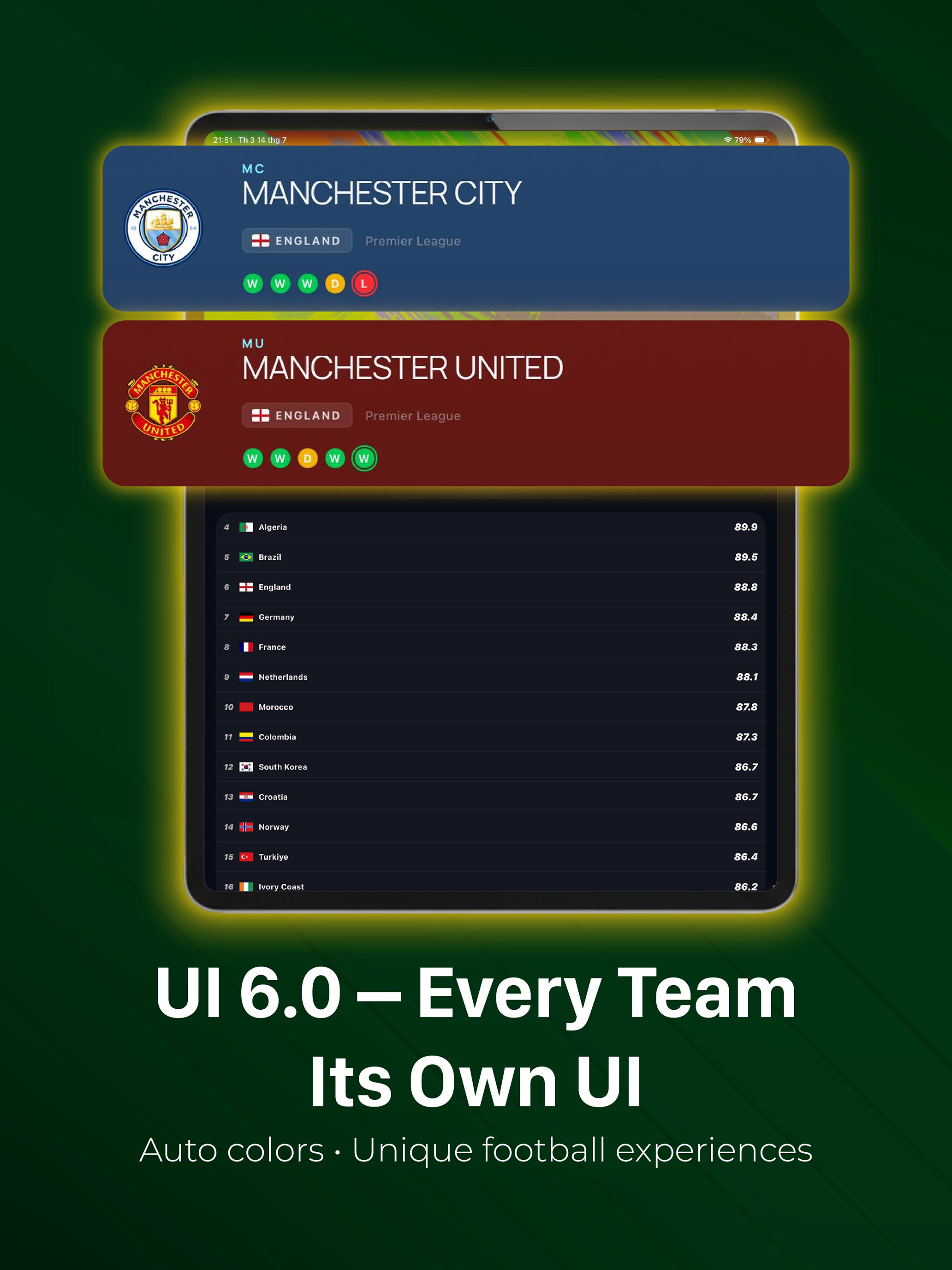 TonyScore Football Live Scores screenshot 15