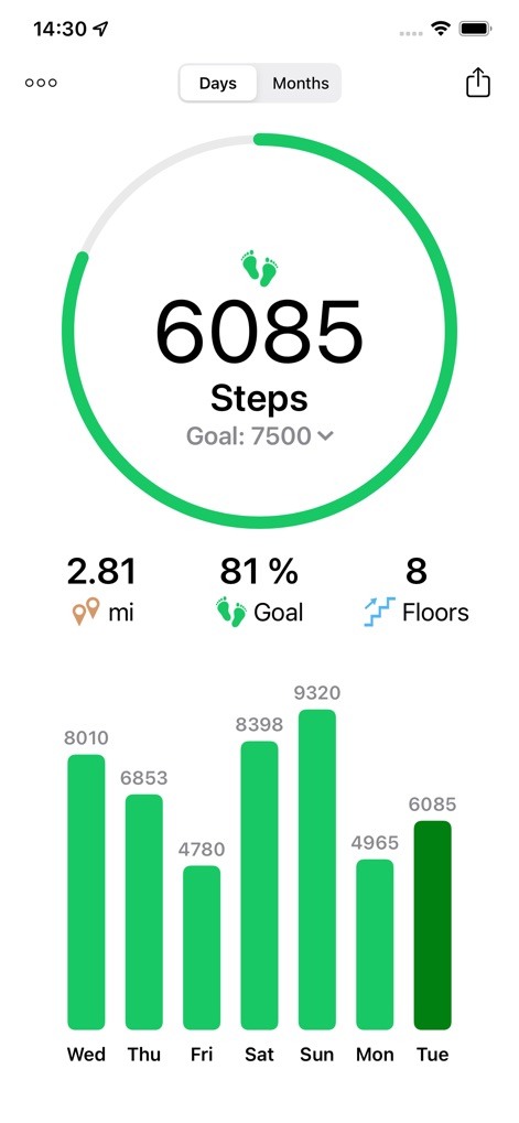 Running Walking Tracker Goals - Daily Step Tracking
