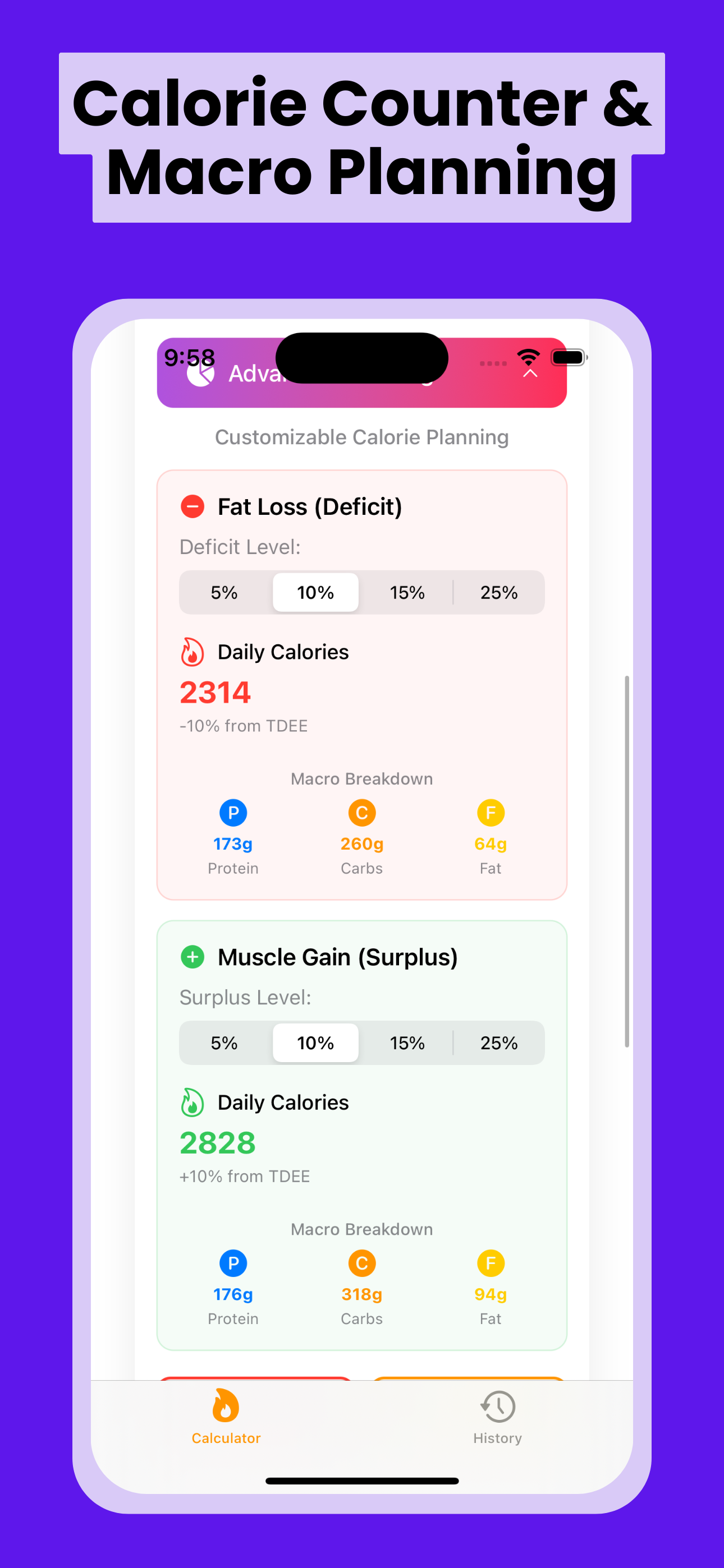 TDEE Calculator - TDEECalc