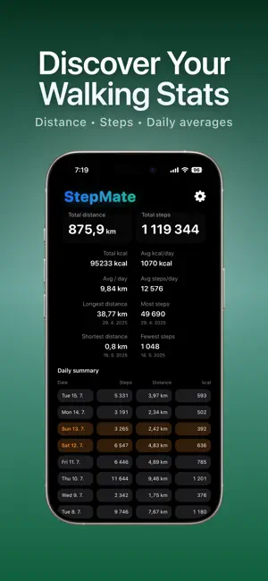 StepMate: Your Step Insights screenshot 2