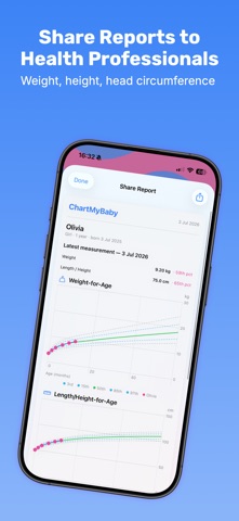 ChartMyBaby: Growth Charts screenshot