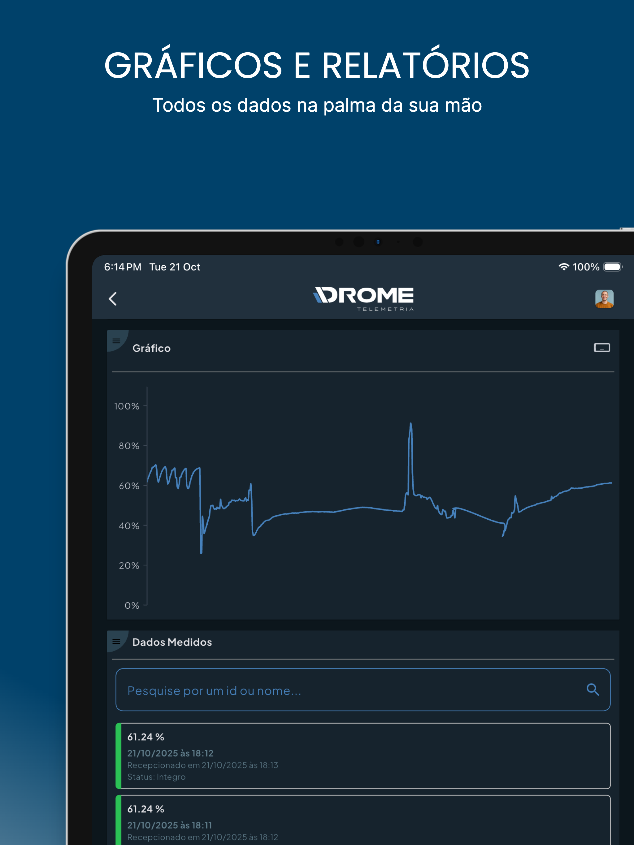 DROME - Smart Monitoring