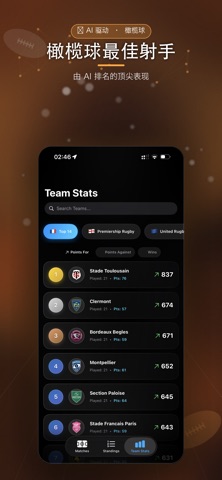 Rugby Analytics AI screenshot