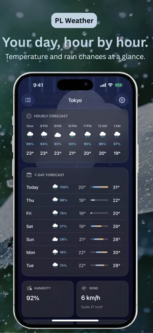 PL Weather: Radar & Forecast screenshot 2