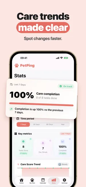 PetPing - Pet Care Reminders screenshot 4