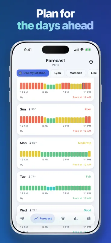 Air Quality screenshot 3 of 6