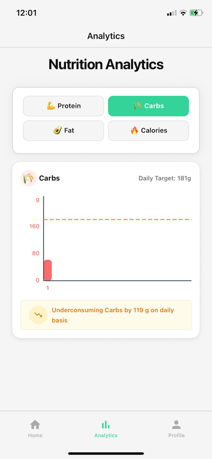 Bloomberries-ai Food Tracker screenshot 9