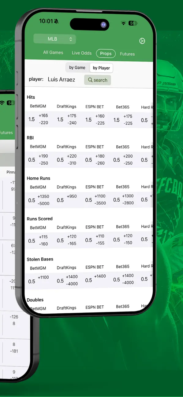 Screenshot #2 pour Live Scores and Odds