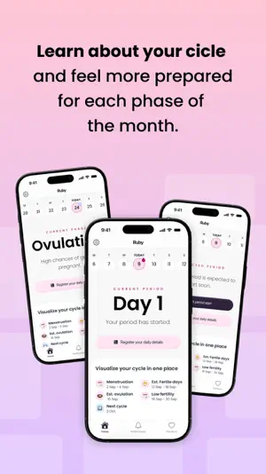 Period Tracker - Ruby screenshot 3