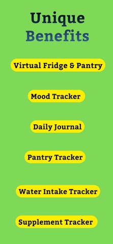 Weight Loss Fasting Core Level screenshot