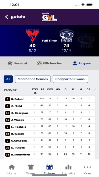 Goulburn Valley League Screenshot