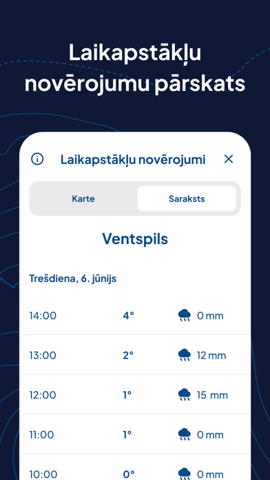 Screenshot 3 of Meteo.lv App