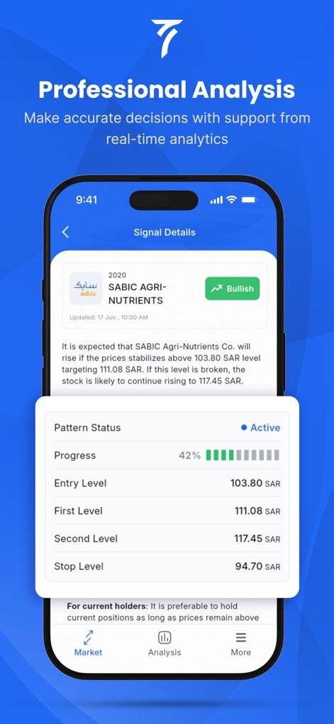 TDWL Depth | AI Stock Analysis - Finance App | MWM
