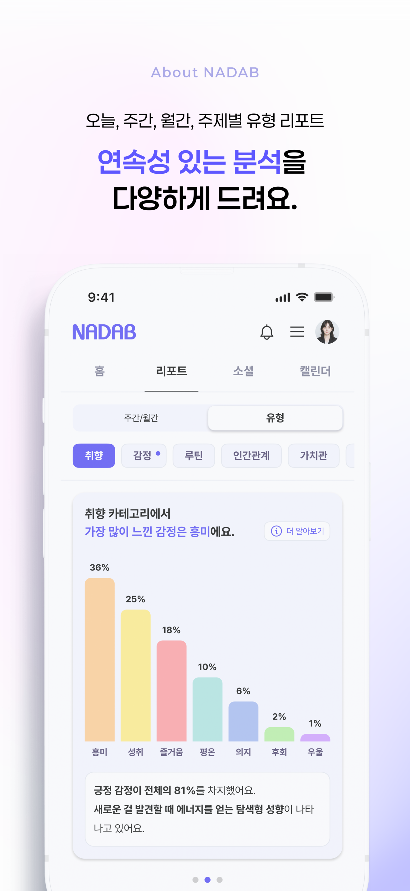 나답 : AI 자기성찰 기록 및 감정 분석 일기 screenshot 7