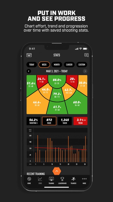 Dr. Dish Player Screenshot