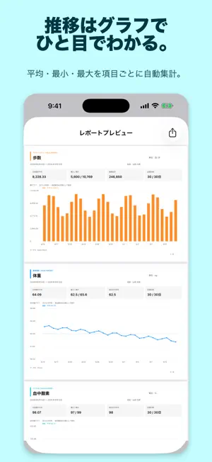 HealthPort - ヘルスケアデータ出力・血圧手帳 screenshot 3