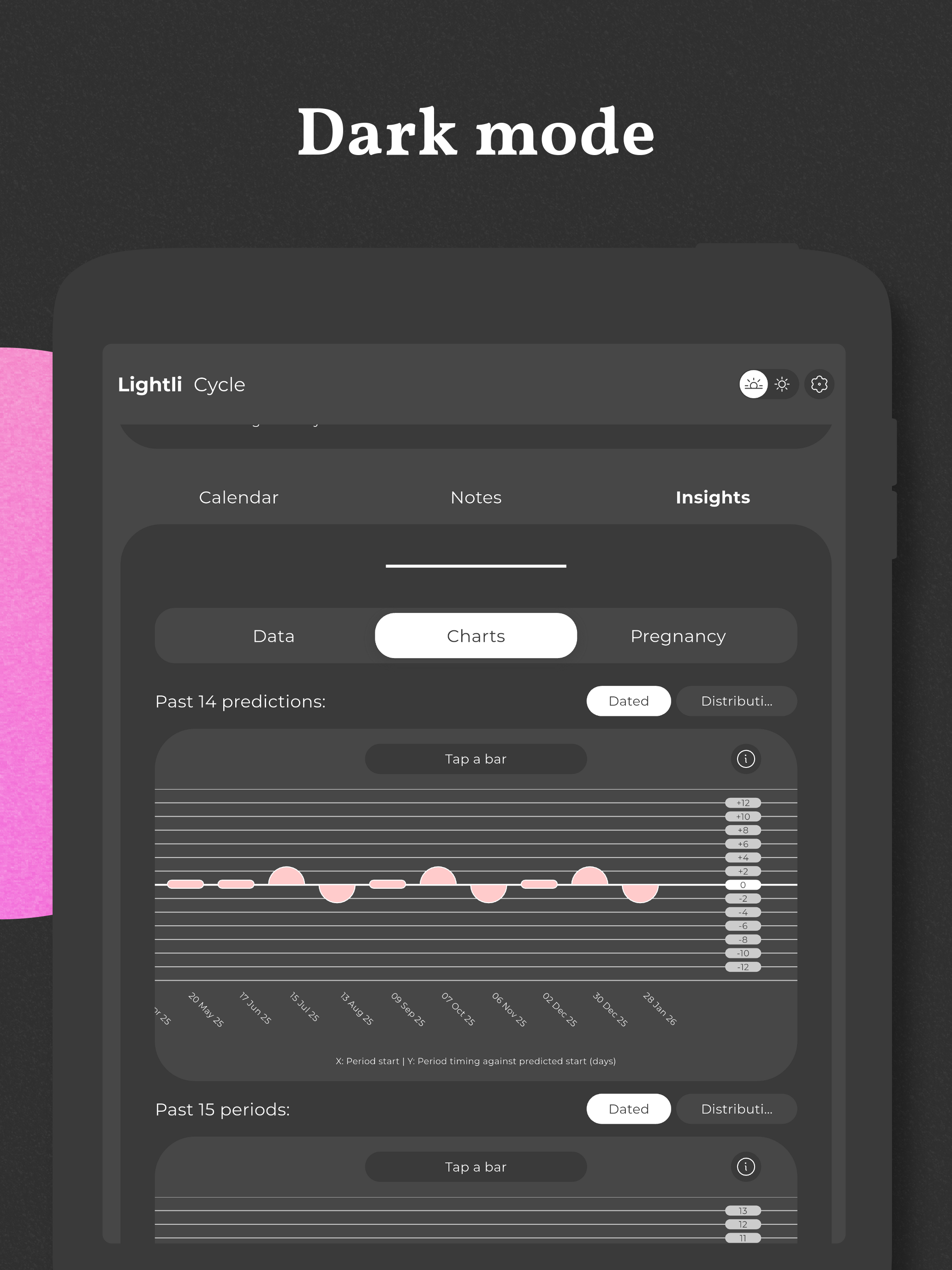 Cycle: period tracker