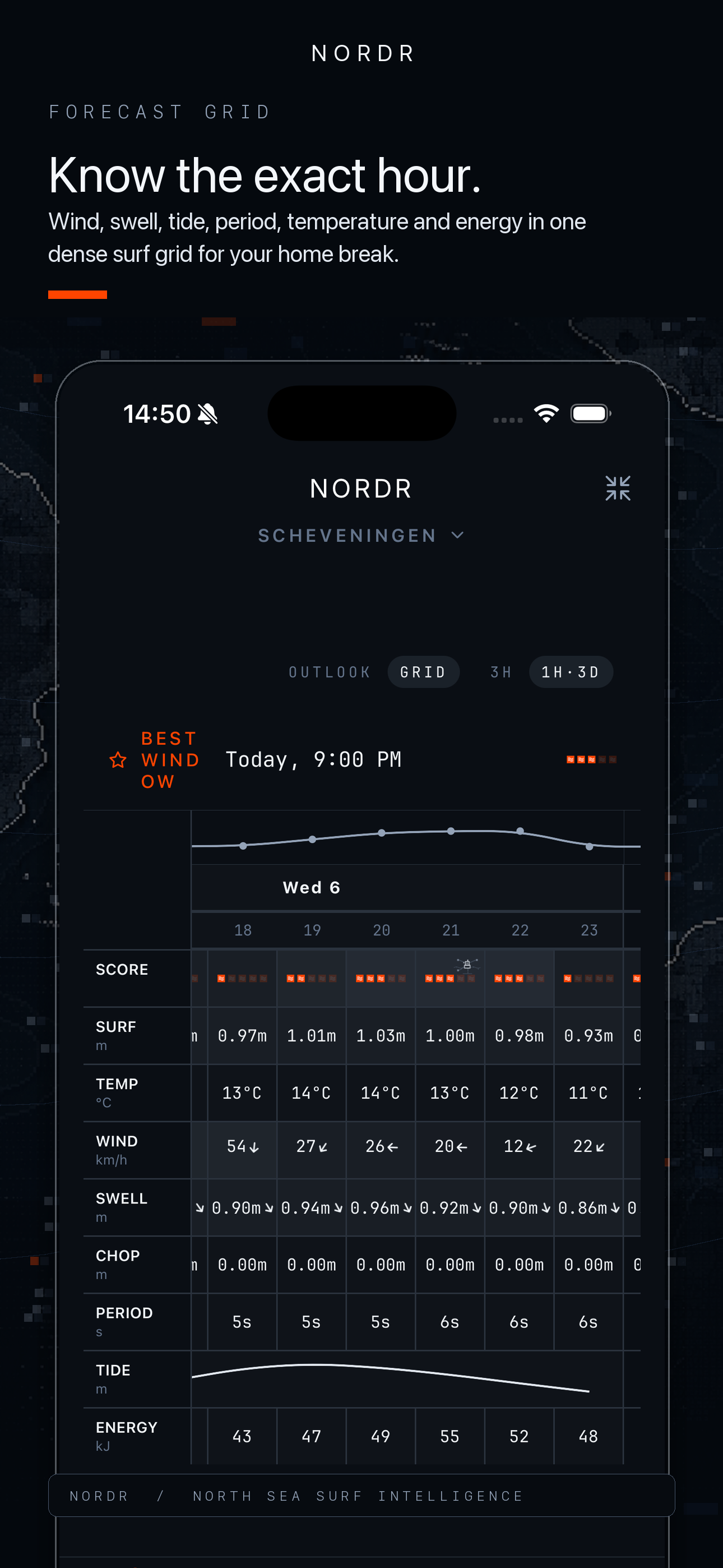 NORDR - Northsea Surf Forecast screenshot 6