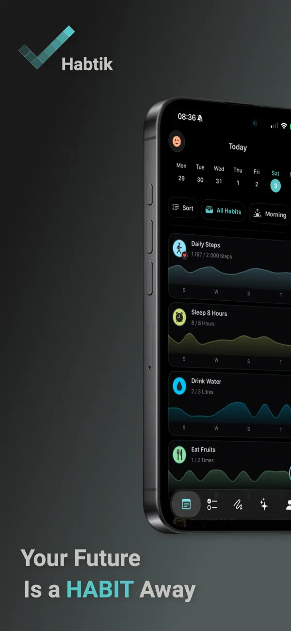 #1. Habit Tracker - Habtik (iOS) By: Vanhux UG