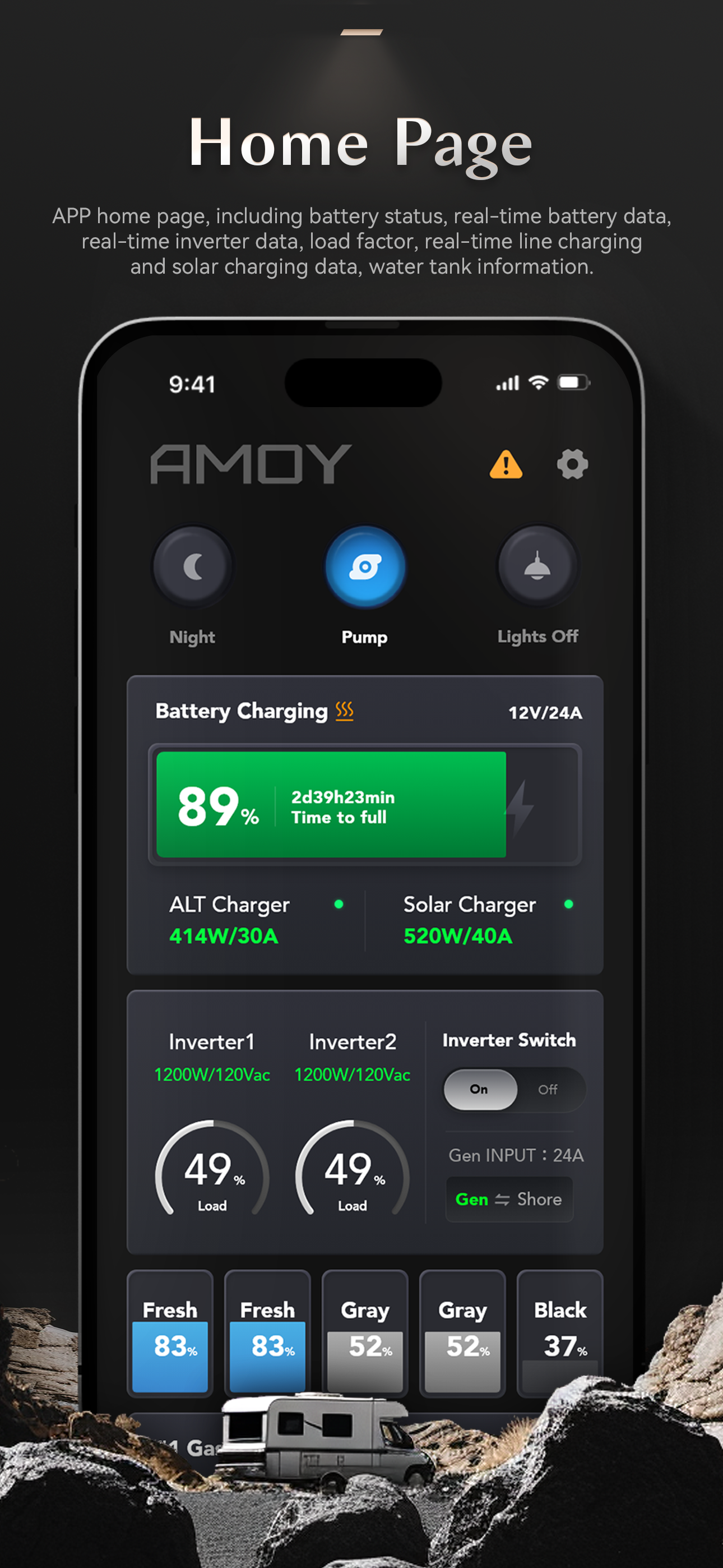 AMOY-BT