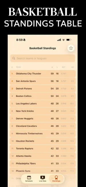 Basketball Live Tv Schedule screenshot 3