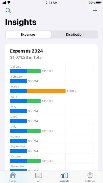 Subscriptions: Manage Subs screenshot-3