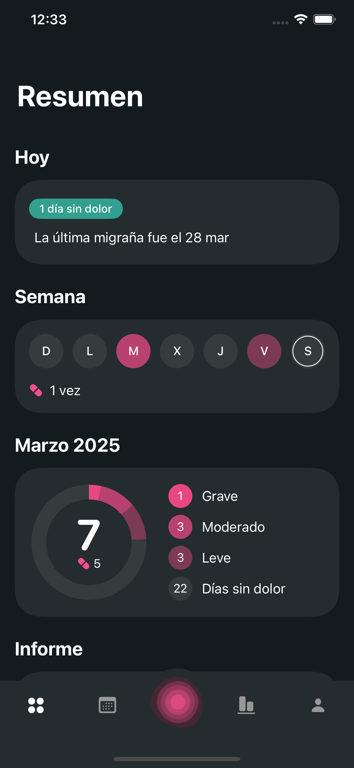 Diario de Migraña: MiG
