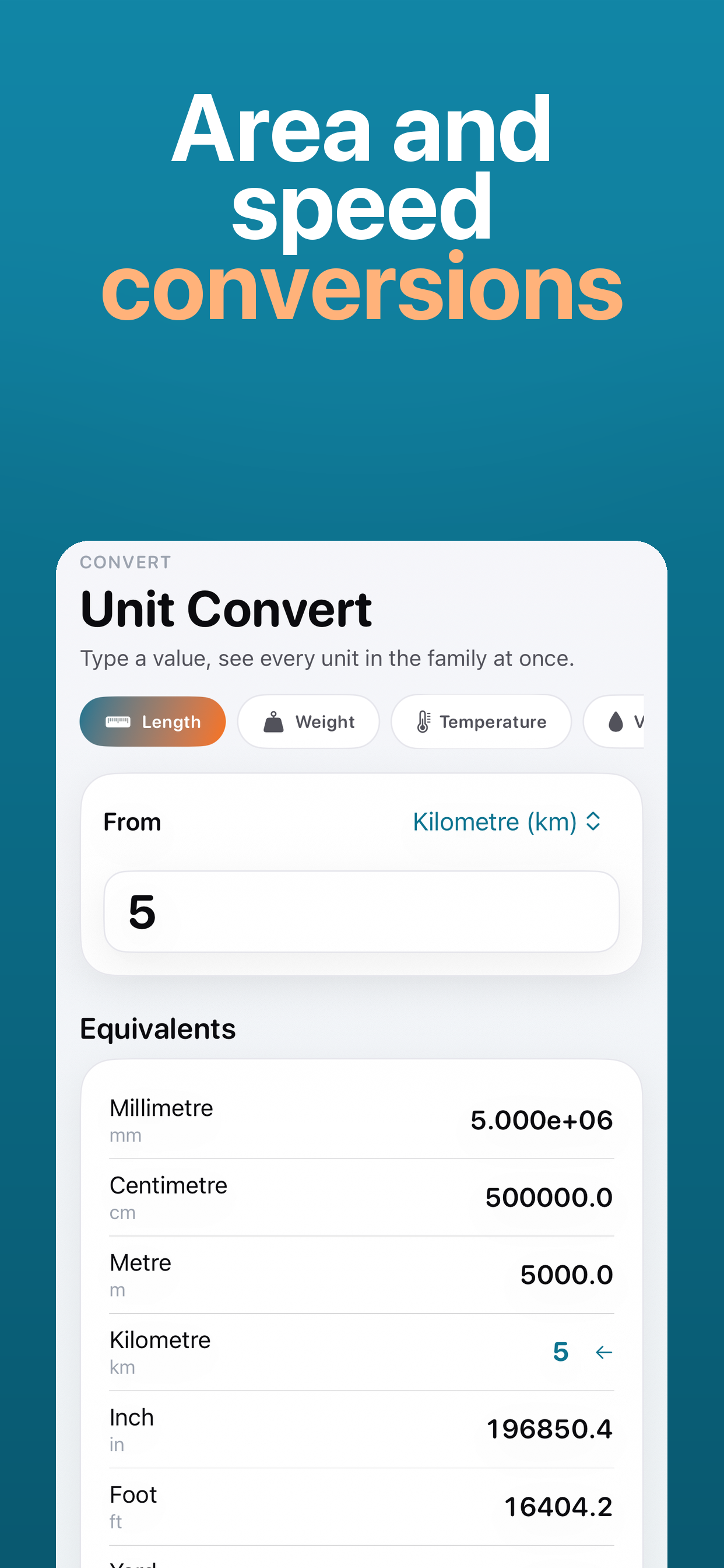 Unit Converter - Length Weight screenshot 4