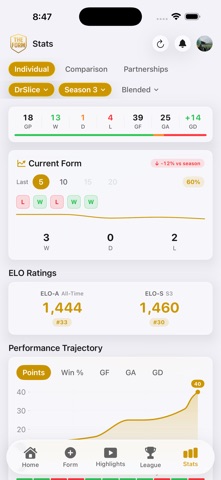 theForm Screenshot 5 of 6
