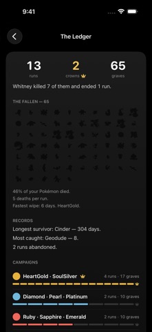 nuzzy tracker screenshot