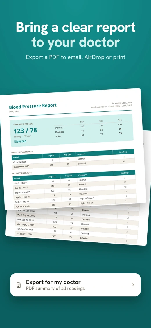 Blood Pressure Log: SnapSana screenshot 5