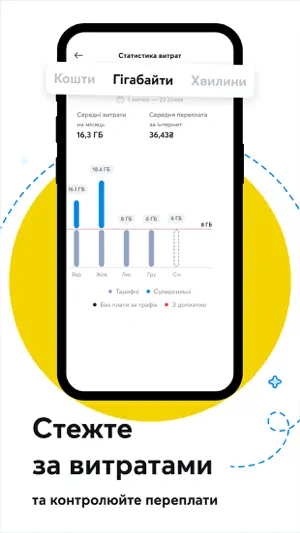 Мій Київстар－інтернет, дзвінки screenshot 2