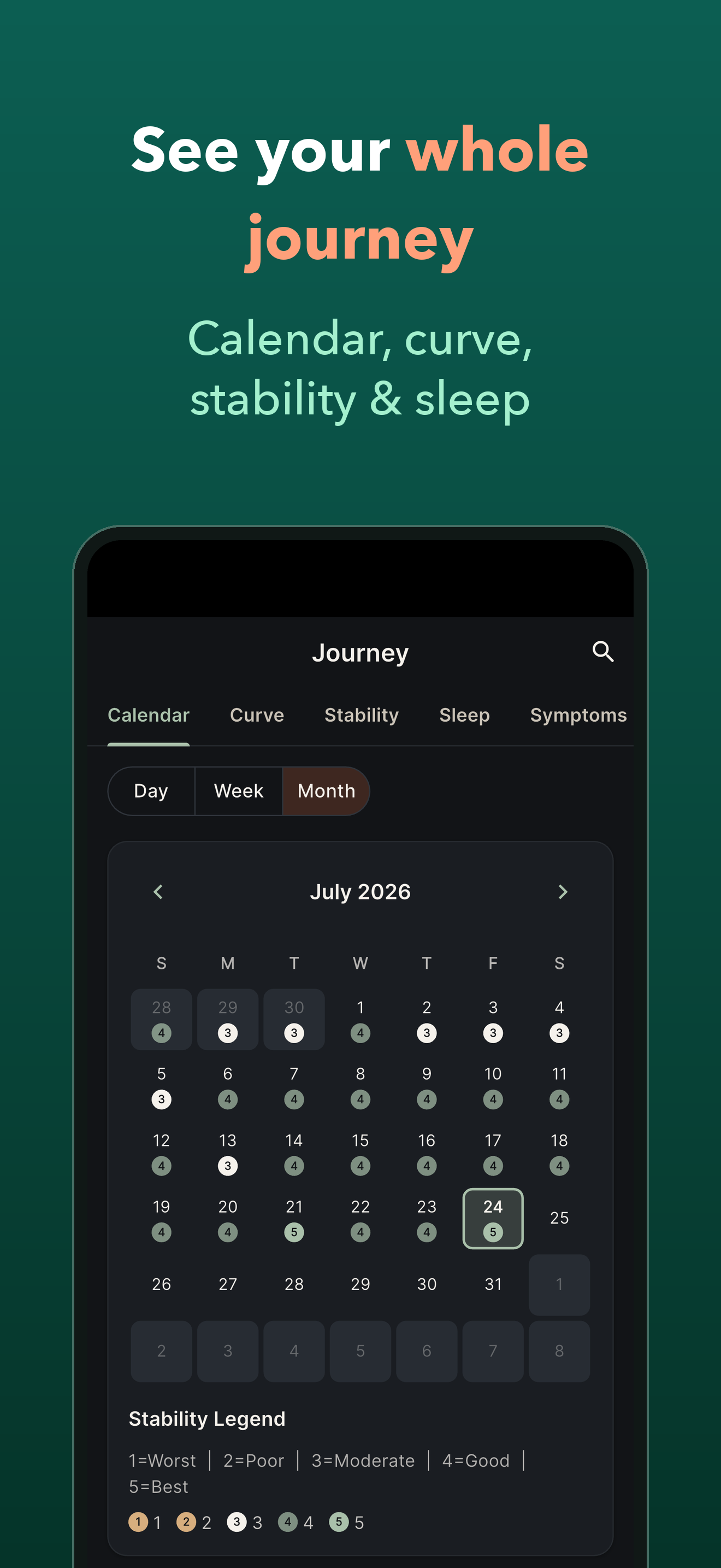 RxDown: Medication Withdrawal screenshot 4