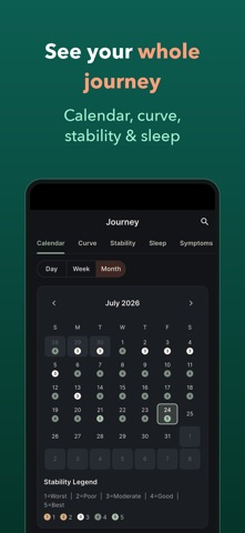 RxDown: Medication Withdrawal Screenshot 4 of 8