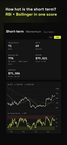 SnapshotBTC: Bitcoin Cycle screenshot 6