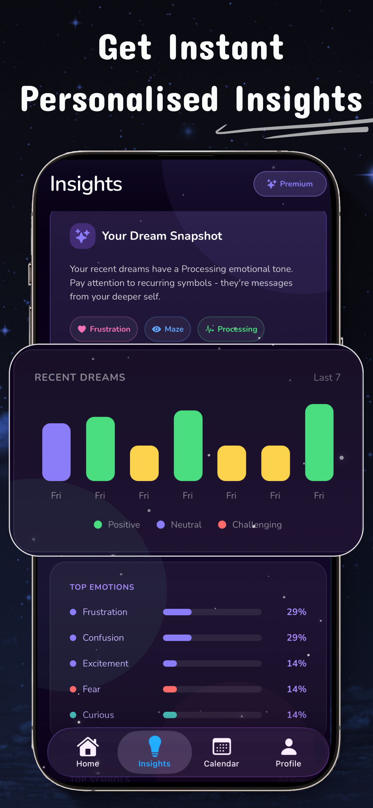 Dream Journal - Dreamwise
