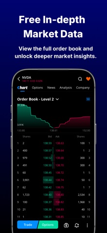 Webull: Trade Stocks & Options iPhone screenshot 3