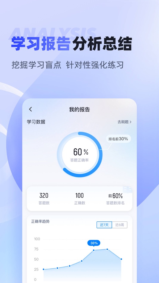 #4. 执法资格考试聚题库-历年真题专业刷题神器 (iOS) By: 永雄 黄
