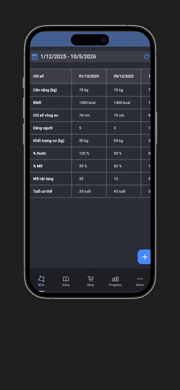 Screenshot #3 pour AlphaNutrition