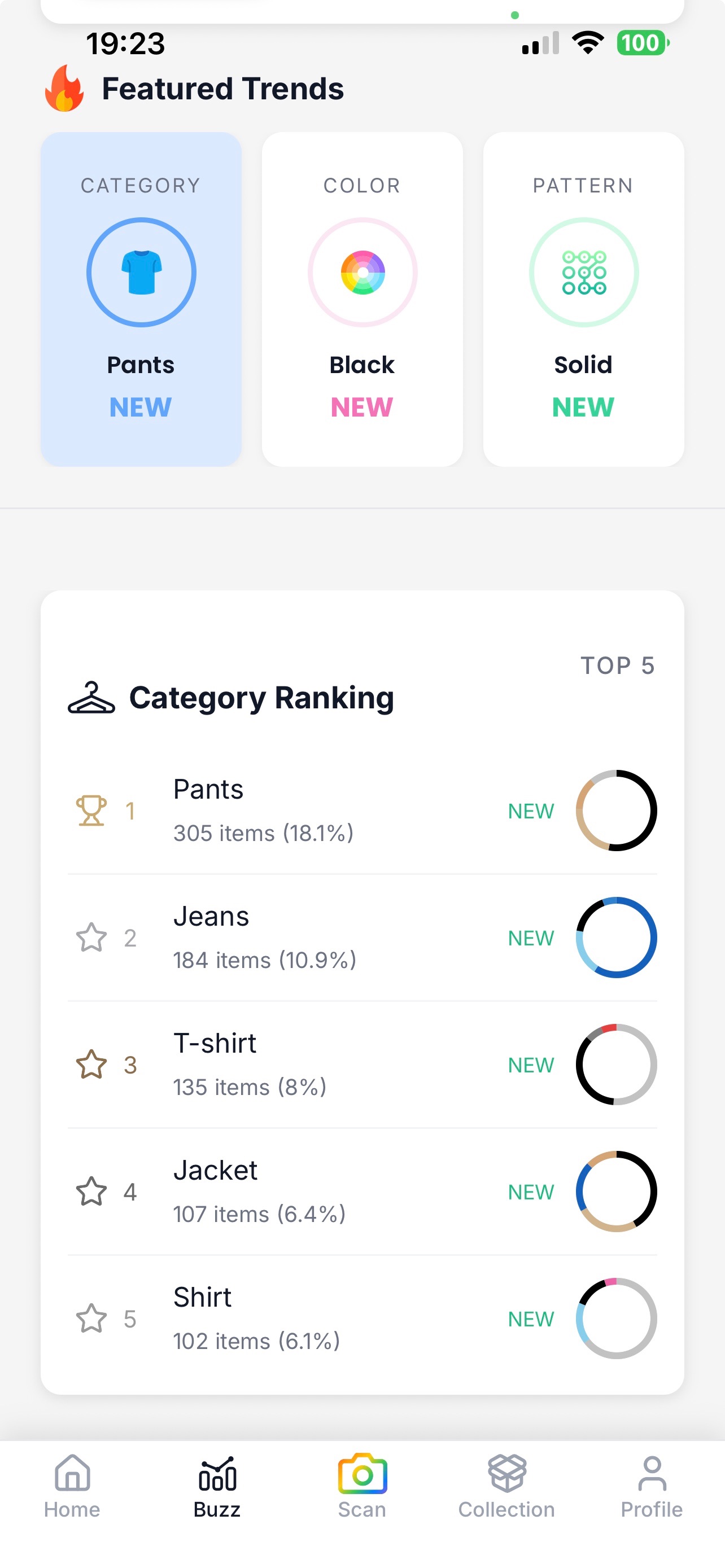Screenshot 2 of Miratints