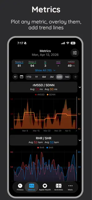Intervals.icu Companion screenshot 4