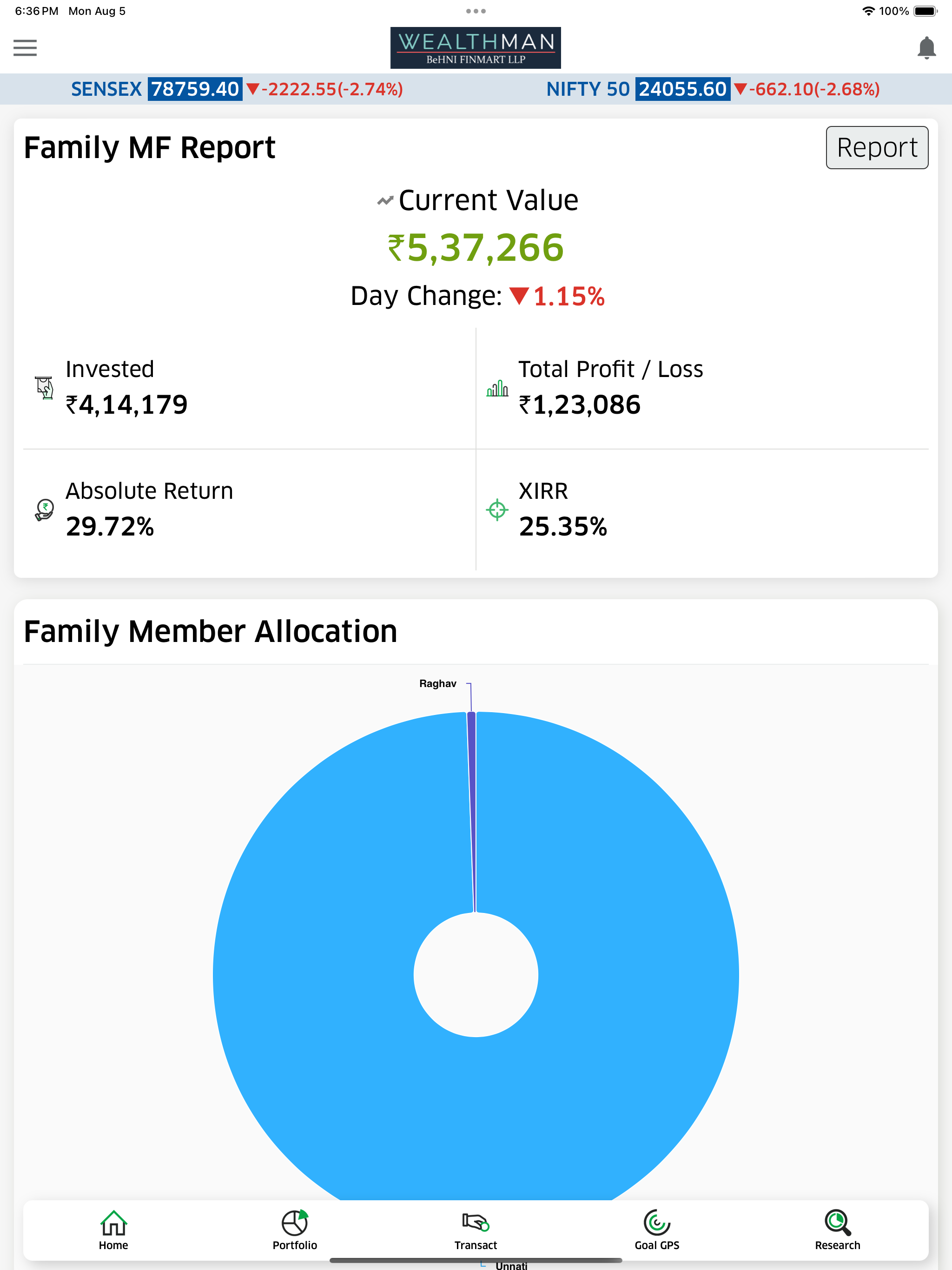 WealthMan: Investment App