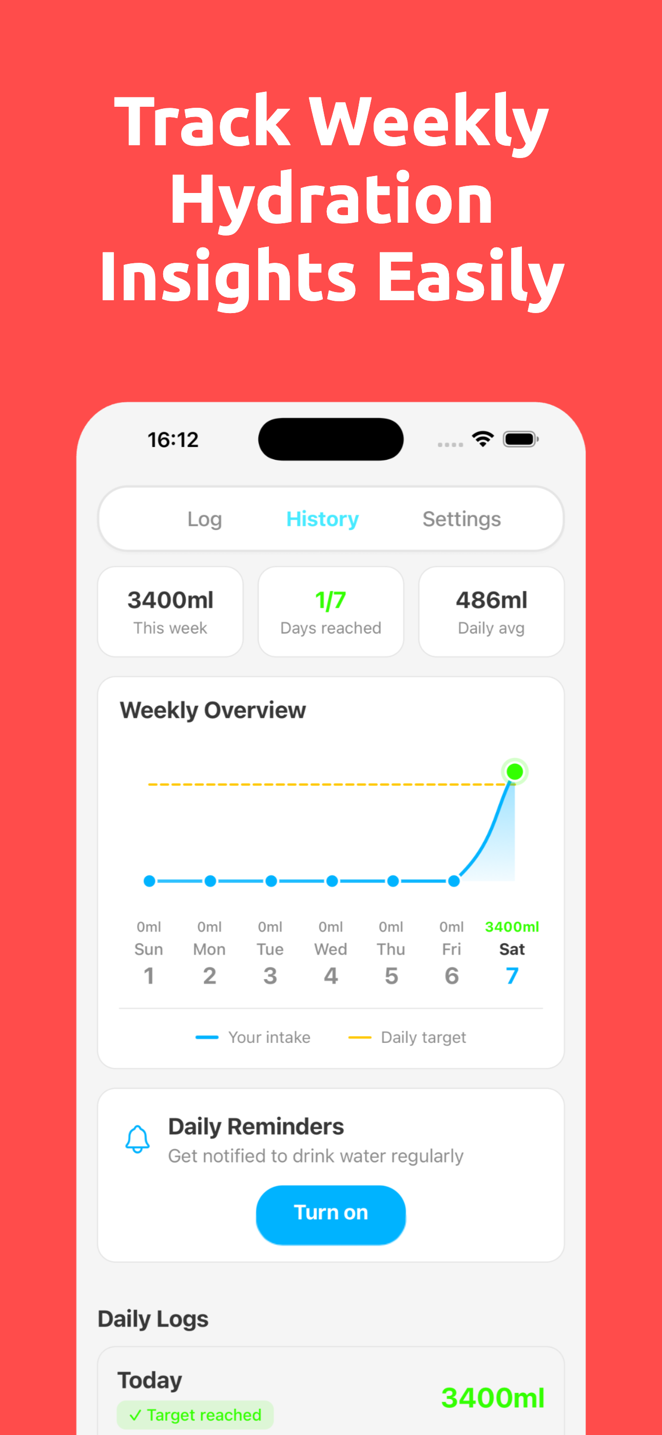 Water Reminder - Drooply screenshot 3