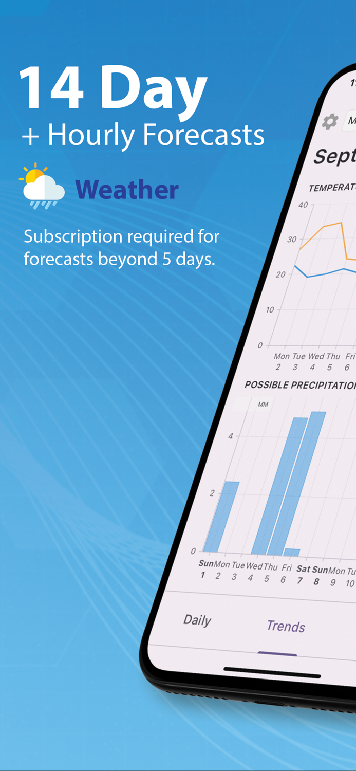 WeatherScout Ad-free weather