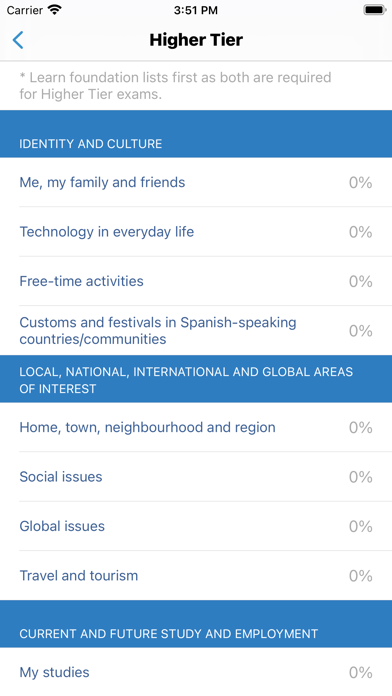 cRaMiT Spanish GCSE Vocabulary Screenshot
