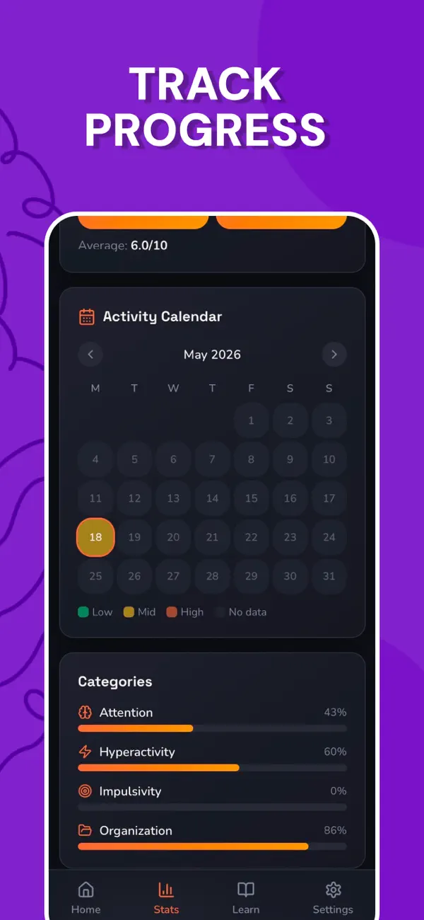 Screenshot #3 pour ADHD Swipe Test
